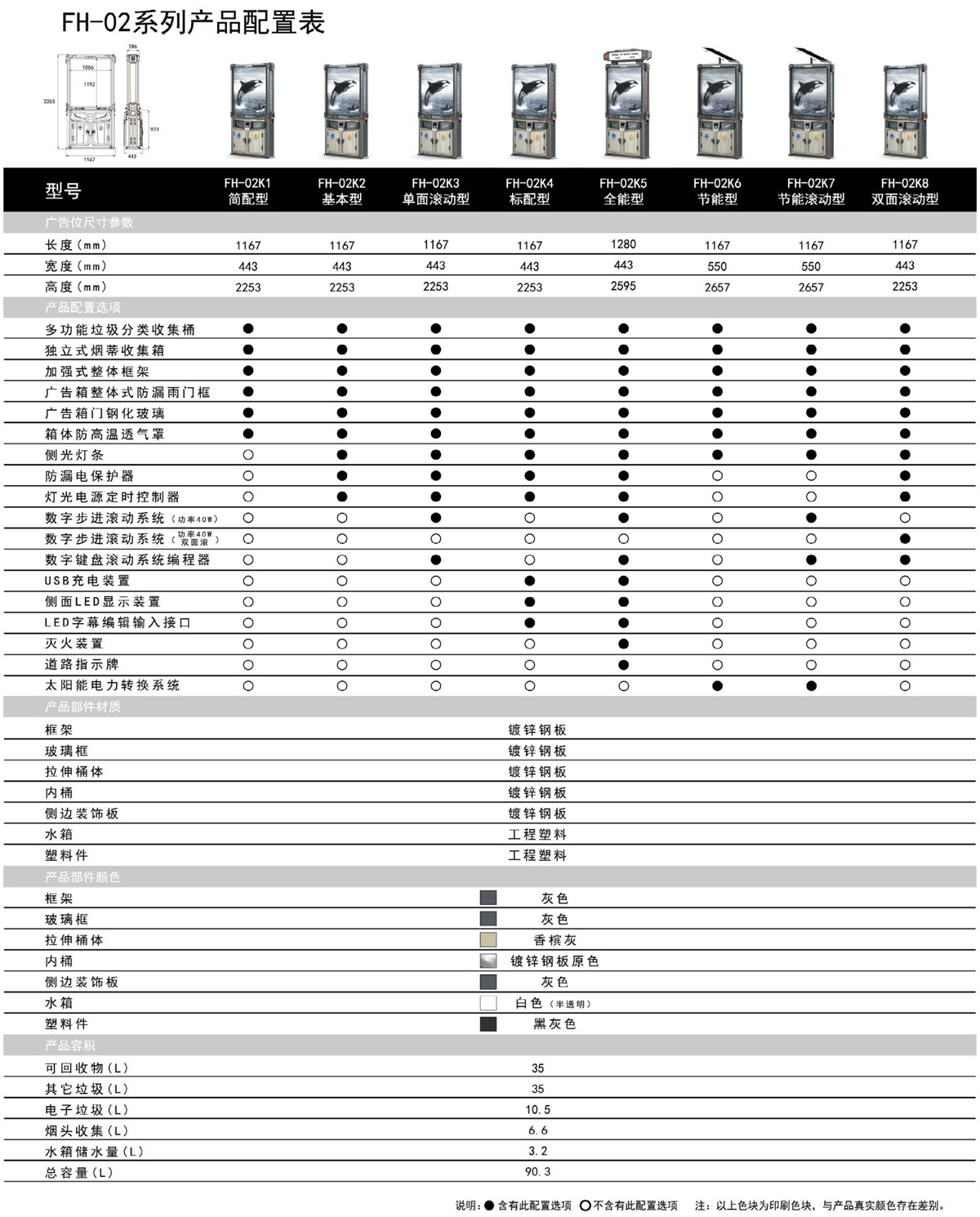 FH-02系列廣告燈箱技術參數(shù).jpg
