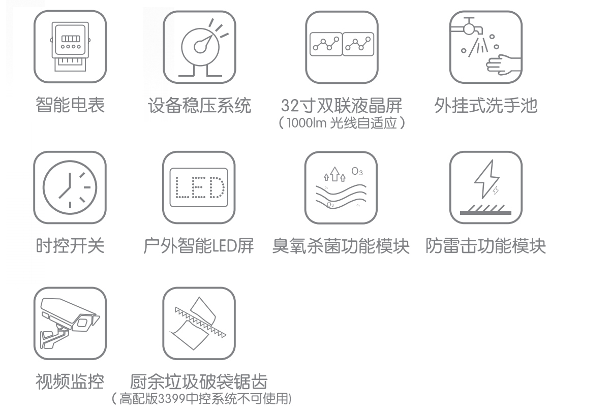 垃圾分類房可選配置技術(shù)參數(shù) 垃圾分類房可選配置技術(shù)參數(shù)