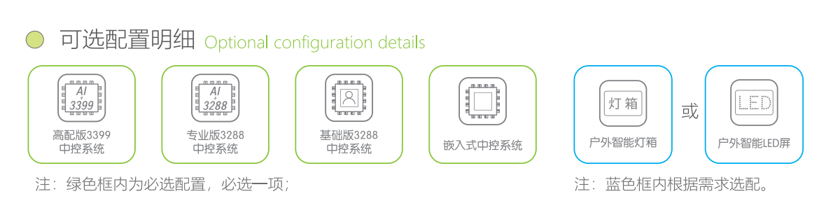 da5cec5f-19a2-49b7-b65b-94c238b3a5ea.jpg 480L智能廚余垃圾桶可選配置明細.jpg